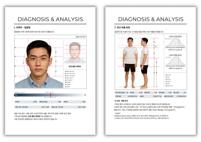 ‘잘생겨지는 법’을 알려주는 컨설팅 아웃핏코드, 온라인 라이트 플랜 출시로 남자 스타일 컨설팅 대중화 나서